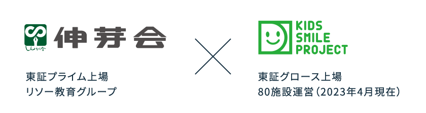 伸芽会［東証プライム上場 リソー教育グループ］×Kids Smile Project［東証グロース上場 80施設運営（2023年4月現在）］